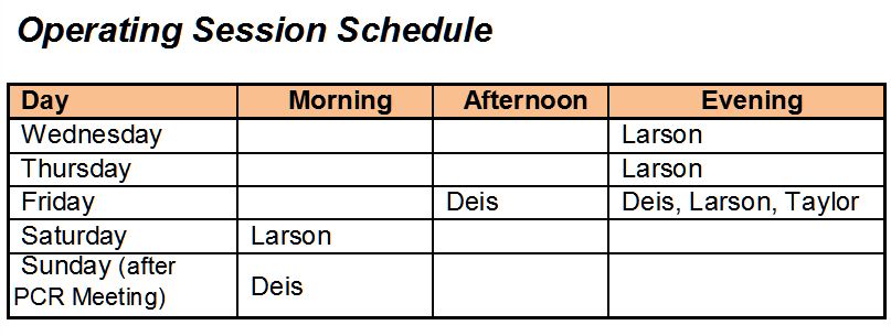Op Session Schedule