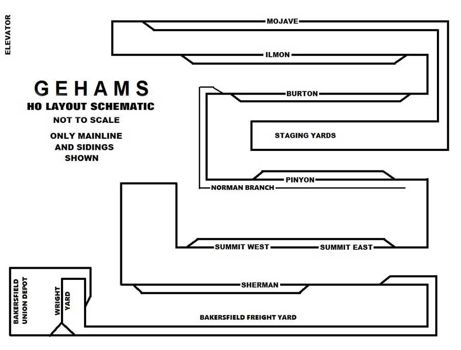 GEHAMS Schematic