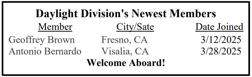List of New Members